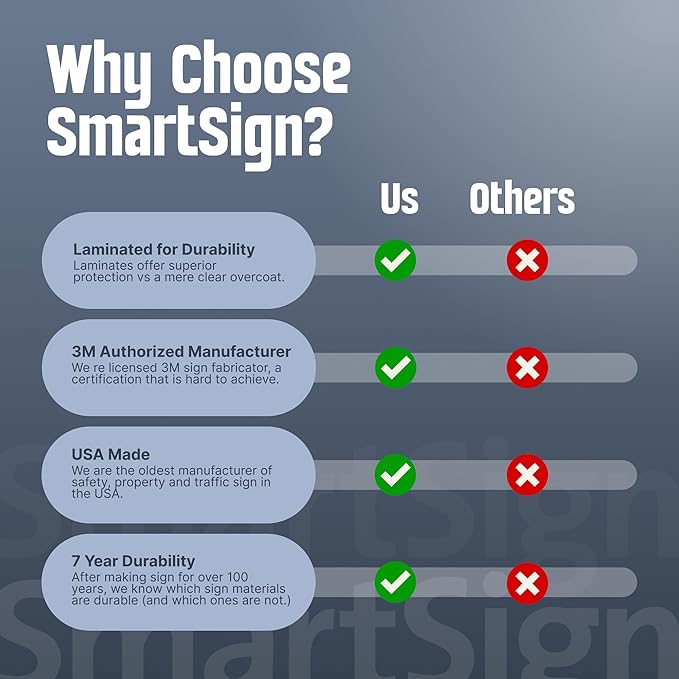 SmartSign - S-5992-AL-14 Notice - Hard Hats, Glasses, Boots, Vest Required Bilingual Sign By | 10" x 14" Aluminum