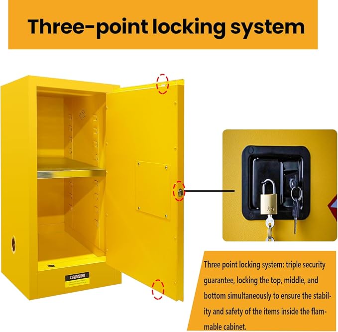 24" D X 24" W X 38" H Flammable Storage Cabinets, Galvanized Steel Safety Cabinet, Flammable Liquid Storage Fireproof Cabinet for Commercial, Industrial Use Yellow