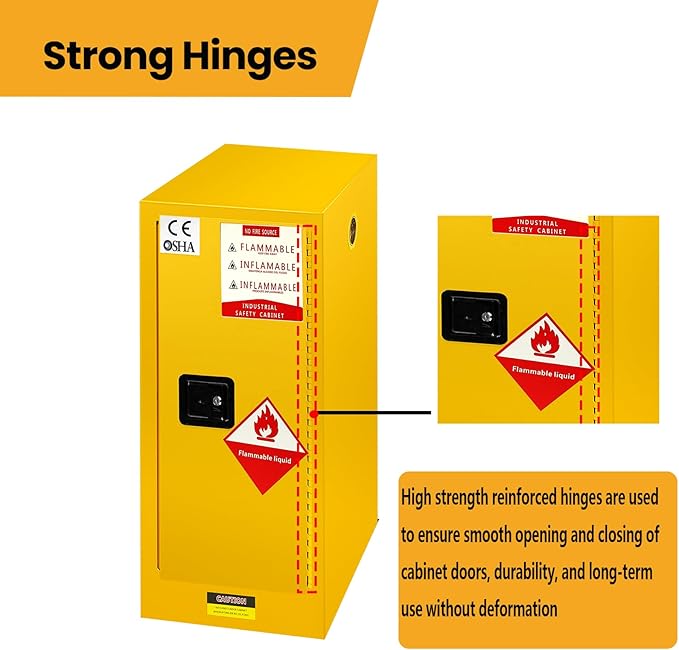 24" D X 24" W X 38" H Flammable Storage Cabinets, Galvanized Steel Safety Cabinet, Flammable Liquid Storage Fireproof Cabinet for Commercial, Industrial Use Yellow