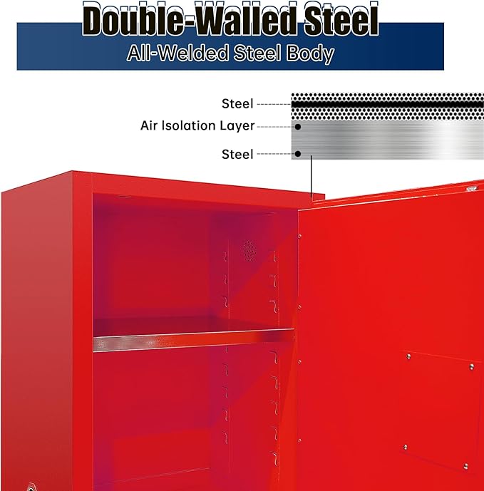 30 Gallon Flammable Storage Cabinet, 35×23.23×18in Galvanized Steel Safety Storage Cabinet, Adjustable Shelf Fireproof Cabinets, Flammable Liquid Storages Cabinets for Industrial and Home Use, Red