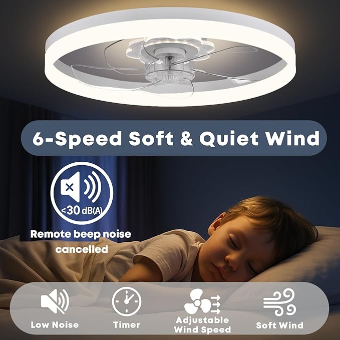 20‘’ Ceiling Fan with Light, Upgraded Low Profile Fan, Flush Mount Ceiling Fan, 6 Speeds, Dimmable LED, App & Remote Control, Quiet DC Motor, for Bedroom, Living Room, F115 White