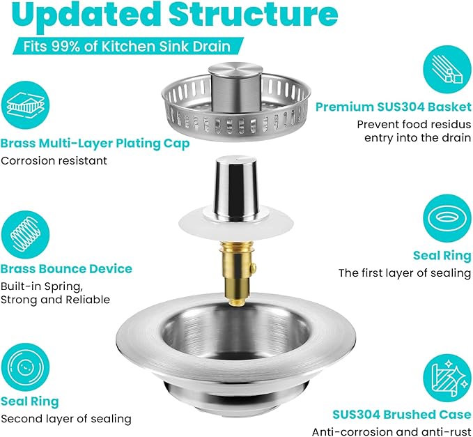 Kitchen Sink Drain Strainer, 304 Brushed Stainless Steel Pop Up Sink Stopper for US Standard 3-1/2 Inch, Upgraded 3 in 1 Sink Drain Strainer with Anti-Clogging Basket, Stainless Steel Filter