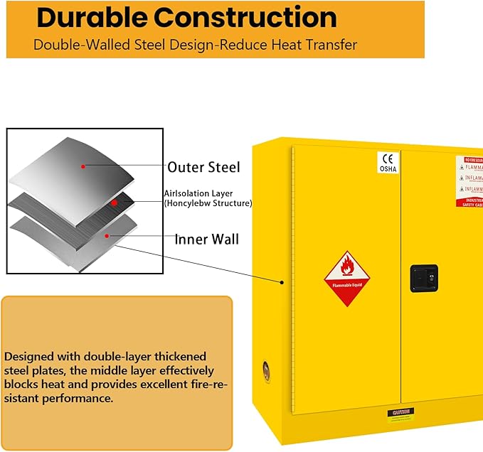 170 Gal Double Layer Alloy Steel Flammable Liquid Storage Cabinet with 3-Point Locking System and 2-Inch Leakproof Sump, Large Metal Safety Storage Cabinet for Factory, Lab, Garage Use