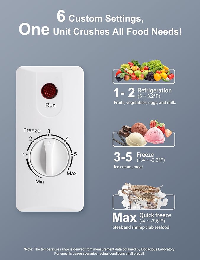 3.5 Cu.Ft Compact Chest Freezer, Energy Saving (0.36kWh/24H) & Ultra-Quiet (<40dB), with Removable Basket, 6-Temp, Manual Defrost Drain, Top Open Door Deep Freezer for Apartment, Dorm, Kitchen, White