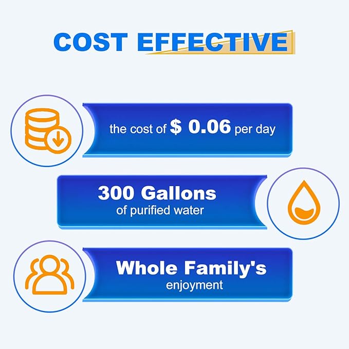 GOLDEN ICEPURE RWF0100A Refrigerator Water Filter, Replacement for ADQ72910901, LG LT500P, Kenmore 469890, 9890, 5231JA2002A, LSC27925ST, ADQ72910907, 3PACK
