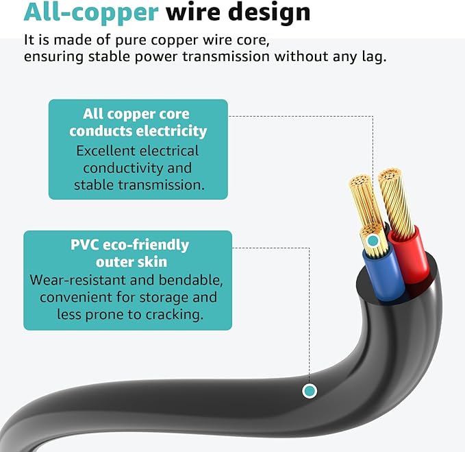 Electric Fryer Breakaway Magnetic Power Cord for Masterbuilt MB20012420,MB20010326 Replacement for Masterbuilt 10L XL Electric Turkey Fryer