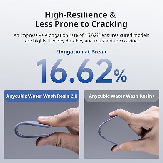 ANYCUBIC Water Washable 3D Printer Resin 2.0, 405nm High Precision 3D Resin, Low Shrinkage Photopolymer Resin for 4K/8K/12K Capable LCD DLP Resin 3D Printer (White, 1000g)