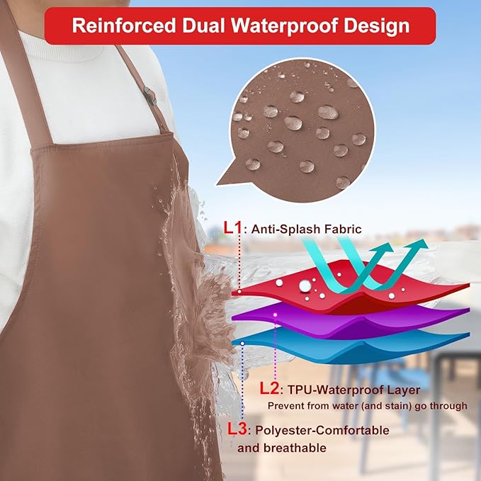 3-Layer Waterproof Apron - Pocket-Free Hygienic Design for Dishwashing & Dog Grooming - Lightweight Durable Protection for messy Kitchen Cooking, Baking, for Men & Women (3 Pack,Brown)
