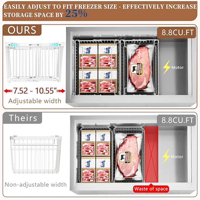 Large Freezer Organizer Bins，Upgraded Bottom Leak-Proof net，Fit 5 to 9 Cu Ft Chest Freezer，5 Pack， Expandable Stackable Chest Freezer Containers with Handle (White-5P)