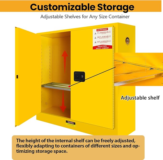53" H × 47" D × 21" W Flammable Storage Cabinet, Fireproof Chemical Flammable Liquid Storage Cabinet, for Industrial and House, Yellow