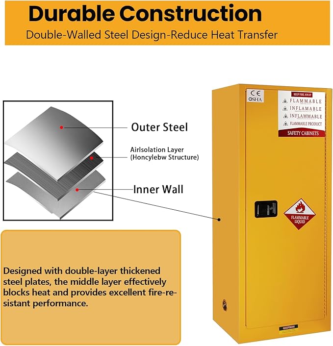 159 Gal Double Layer Alloy Steel Flammable Storage Cabinet with 3-Point Locking System, 2 Inch Leak-Proof Sump, Adjustable Galvanized Shelves for Factory Lab Warehouse Use, Metal Safety Cabinet