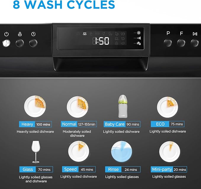 Midea MDC22P1ABB Table-top Countertop, Energy Star Portable Dishwasher, 6 Place Settings & 8 Washing Programs, Speed, Baby-Care, ECO& Glass, Dish Washer for Dorm, RV& Apartment, Black