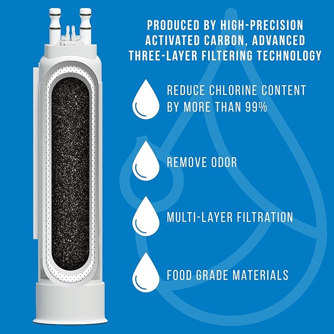FPPWFU01 Water Filter Replacement for, Compatible with Frigidaire FPPWFU01 Water Filter, EPPWFU01 PureAdvantage PurePour PWF-1 (2 Pack)