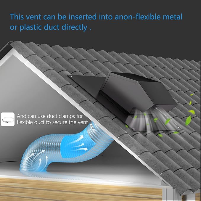 Hon&Guan 12 Inch Roof Exhaust Vent Cap - Heavy Duty Galvanized Steel Roof Vents for Houses, with Damper, for Home Ventilation System - Black