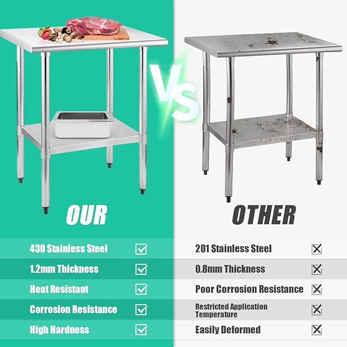 STABLEINK NSF Stainless Steel Prep Table, 30 x 48 Inches 4ft Metal Workbench with Adjustable Lower Undershelf, for Commercial Kitchen, Restaurant, Hotel, Laundry and Garage