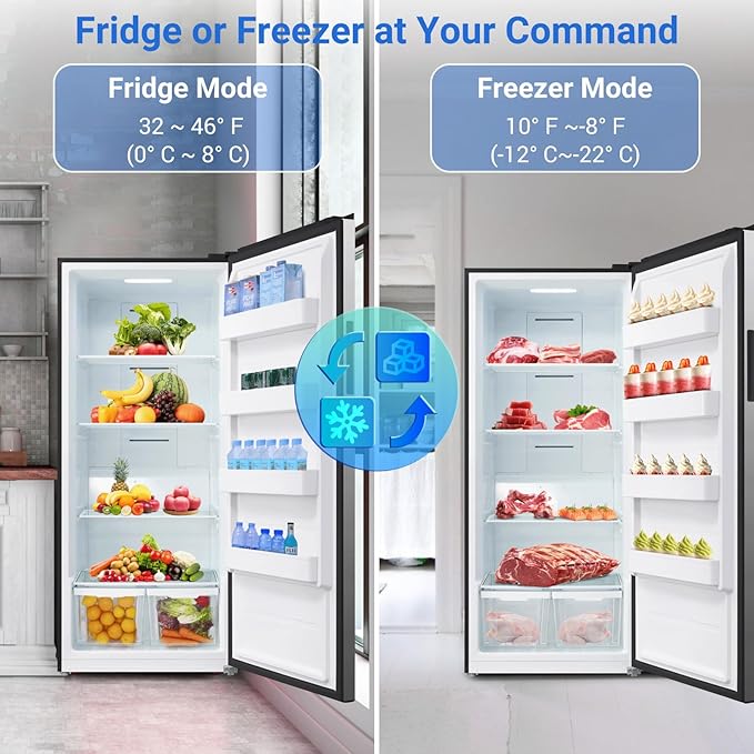 Smad Stand Up Freezer, Frost Free Upright Freezer 21 Cu.Ft., Convertible Freezer/Refrigerator with Drawers and LED Light for Garage, Home,Office, Stainless Steel, Right Open Door
