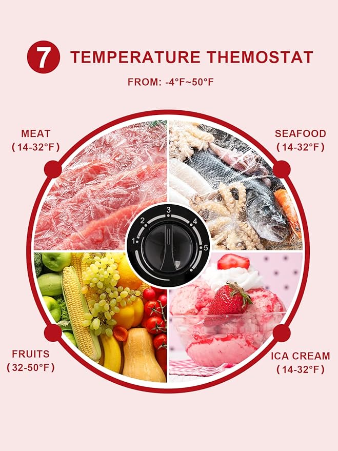 3.5 Cu.Ft Chest Freezer 7 Gears Temperature Control(-4°F to 6.8°F), Deep Compact Freezer with a Removable Basket, for Kitchen, Garage, Basement, Black