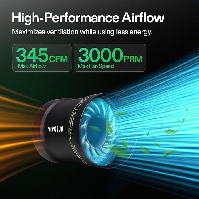 VIVOSUN 6” Inline Booster Duct Fan with Speed Regulator, 345 CFM Quiet Exhaust Fan for HVAC Ventilation in Grow Tents, Basements, Bathrooms, Kitchens, and Attics