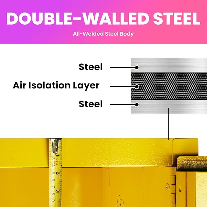 60 Gallon Flammable Storage Cabinet, 65x43x18in Galvanized Steel Safety Storage Cabinet, Adjustable Shelf Fireproof Cabinets, Flammable Liquid Storages Cabinets for Commercial Industrial and Home Use