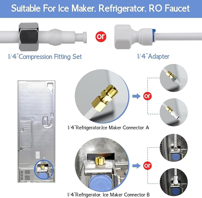 32.8ft Refrigerator Water Line Kit - Fridge Ice Maker Water Line Kit, 1/4" OD Tubing Water Line Kit with Quick Connect Fitting for Fridge Ice Maker Reverse Osmosis RO System Water Filter