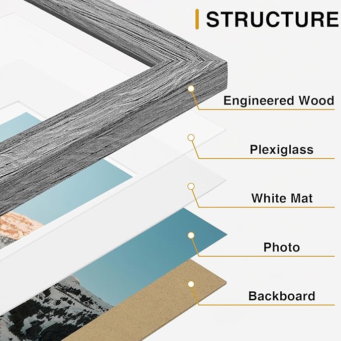 Vittanly 10 Pack Picture Frames Collage Wall Decor, Gallery Wall Frame Set for Wall or Tabletop Display, Engineered Wood and Shatter-resistant Plexiglass, Multi Sizes with 8x10, 5x7, 4x6 Frames, Grey
