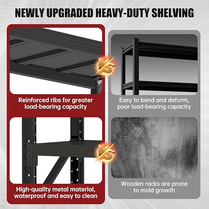 48" W Storage Shelves Heavy Duty, 4000LBS Metal Garage Shelving Units, 4 Tier Adjustable Shelf, Garage Storage Shelves Rack, Industrial Shelving for Warehouse, Basement,48" W x 20" D x 79" H
