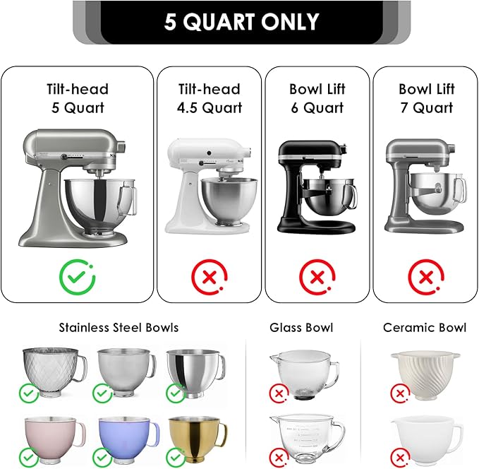 Omoiyari Premium MINT Silicone Bowl Liner with Lid for KitchenAid 5-Qt Tilt-Head (Only), 2mm Extra-Thick Silicone, Odour-Free & Heat-Resistant, Air Valve for Dough Proofing, Dishwasher Safe, BPA Free