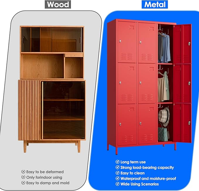 METAN Metal Locker for School Office Gym Bedroom,9 Doors Steel Storage Lockers Cabinet for Employees,Industrial Storage with Padlock,Assembly Required,Red