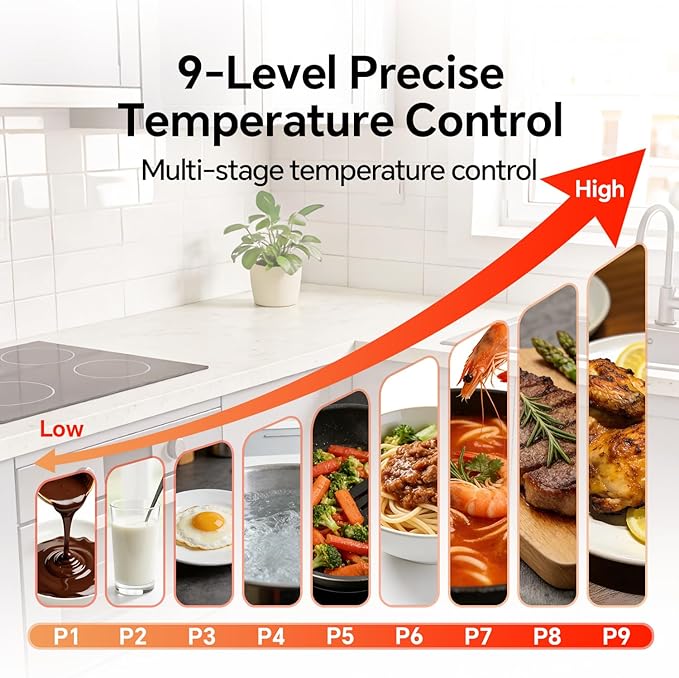 Ranein Induction Cooktop 12 Inch, Build-in 2 Burners Electric Stove Top, 9 Power Settings, Max 1800W, Sensor-Control Induction Hob with Multiple Safety Protections, Compatible with Magnetic Cookers