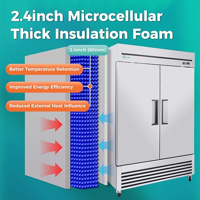 COOLCHEF 54" Commercial Refrigerator 49 Cu.Ft, Stainless Steel 2 Door Reach-in Fridge, 33–40℉, Air Cooling, LED Light, 6 Shelves, R290, ETL