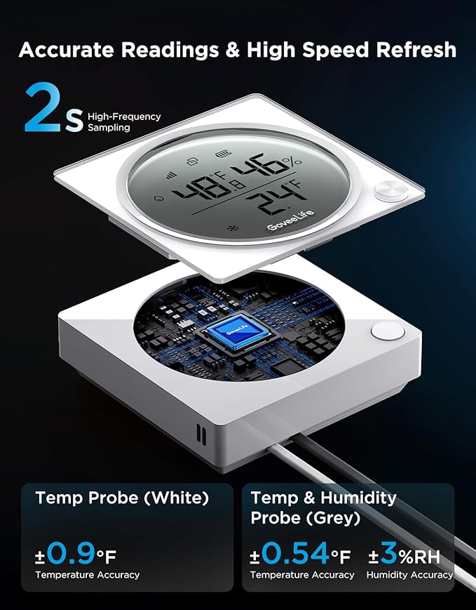 GoveeLife WiFi Refrigerator Thermometer Hygrometer Pro with 2 in 1 Alarm, Monitor Sensor for Freezer, Wireless Digital Freezer Temperature Humidity with App Alert, LCD Display(Gateway Not Included)