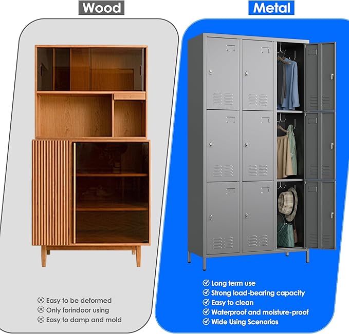METAN Metal Locker for School Office Gym Bedroom,9 Doors Steel Storage Lockers Cabinet for Employees,Industrial Storage with Padlock,Assembly Required,Dark Gray