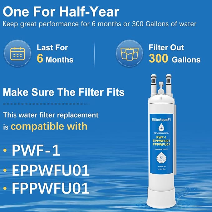 FPPWFU01 Compatible with Frigidaire FPPWFU01 PurePour PWF-1 Water Filter (1 Pack)