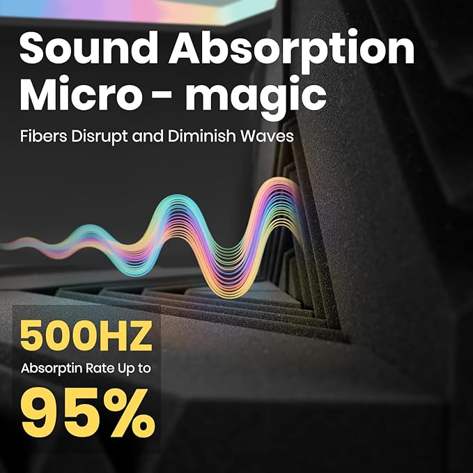 Focusound 16 Pack DIY Creative Art Decor Acoustic Foam Panels 2" x 12" x 12" Sound Proof Foam Panels Soundproofing Noise Cancelling Wedge Panels with 90PCS Reusable Double-Side Adhesive Dots