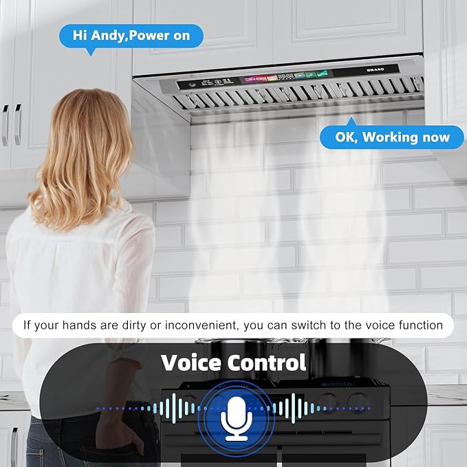 36 Inch Insert Range Hood with Voice/Gesture/Touch Control, 900 CFM Built-in Kitchen Hood Vent with 4 Speed Exhaust Fan, Memory Mode, Adjustable Lights, Ducted/Ductless Convertible