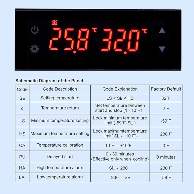 Temp Control Thermostat Operating Voltage AC110V Includes relays*3 Temperature Probe 1m Fully Automatic Intelligent Control System for All Types of Heating and Cooling Equipment.