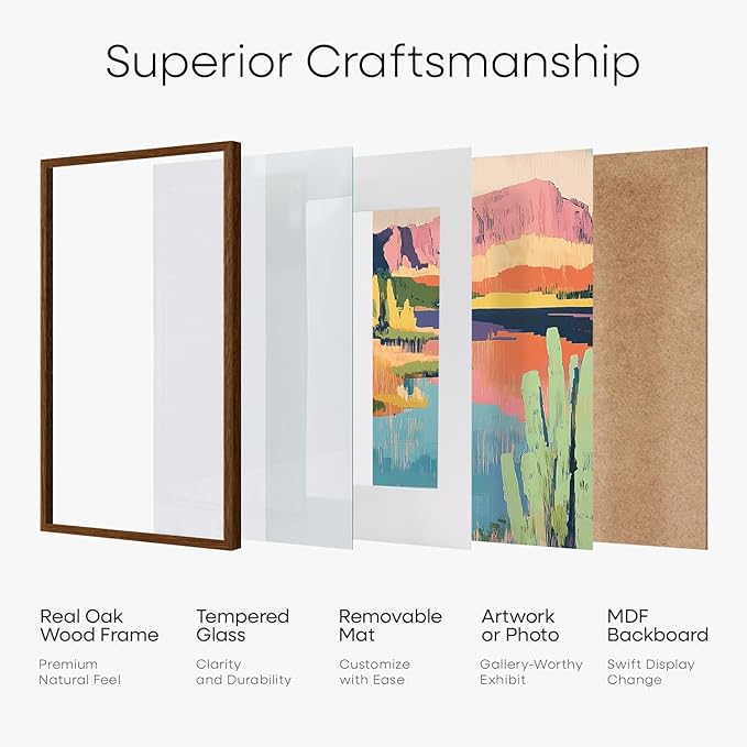 Homeforia A0 Poster Frame Brown, High End Dark Oak 33.1 x 46.8 Wooden Picture Frames Matted to 23.4 by 33.1 Photo, A0 Walnut Wood Frame with Mat A1, 33.1x46.8 Frame, Tempered Glass, Wall Kit, Set of 2