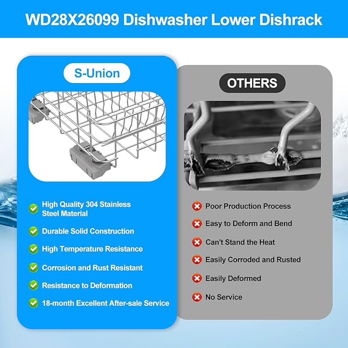 Upgraded WD28X34744 WD28X26099 Dishwasher Lower Rack Compatible with GE Dishwasher Rack Parts,WD28X28918 WD28X22659 WD28X34744 GDF510PSM0SS 304 Stainless Steel GE Dishwasher Bottom Rack with Wheel