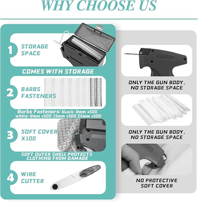 Clothing Label Gun with Box,Standard Retail Price Tag Labeling Gun Kit,Having 6 Needles, 2000 Micro Fasteners, Scissors and Soft Cover,Suitable for Store,Warehouse,Consignment,Yard Sale,etc.(Black)
