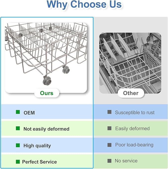 【2026 UPGRADED】DD82-01384A Dishwasher Lower Rack Replacement Parts Fit for Samsung Dishwaher DW80R2031US, DW80R2031UG, DW80N3030US, DW80N3030UB, DW80N3030UW, DW80M2020US