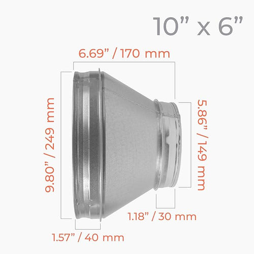 10" to 6" Inch Round Duct Reducer - Male Fit Galvanized Steel Pipe Increaser - Coupling for Round Duct Ventilation Systems - Heating & Cooling HVAC - Vent Pipe Adapter, Duct Connector