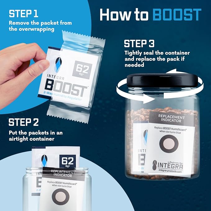 Integra Boost 2-Way Humidity Control Pack - Preserve Flavor & Control Humidity at 62% RH - Moisture Absorber for Herbs, Spices & More - 8 Gram (Pack of 20)