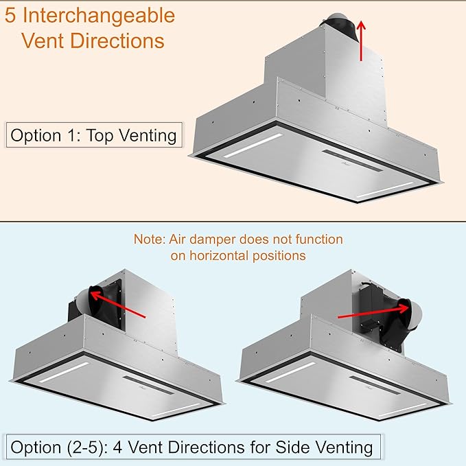 Awoco 36”W Flush Ceiling Mount Insert Island Range Hood, Stainless Steel 4 Speeds 700 CFM, 6” Round Vent LED Lights Remote Control (36"W)
