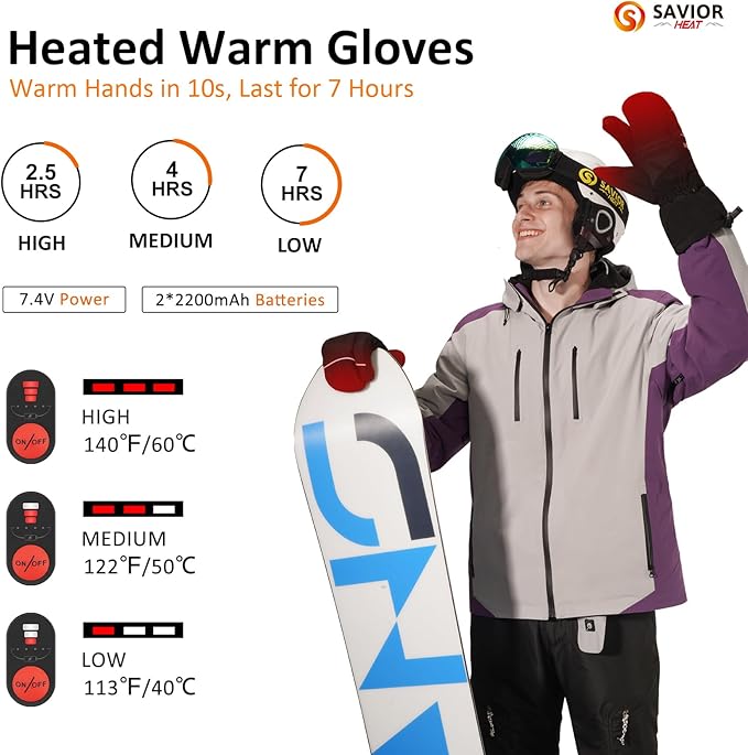 Heated Mittens Battery Gloves Men Women, SAVIOR HEAT Flexible Crab Finger Rechargeable Ski Mitten with 7.4V 2200mAh Battery for Winter Snow Skating Camping Hunting Hiking Motorcycle
