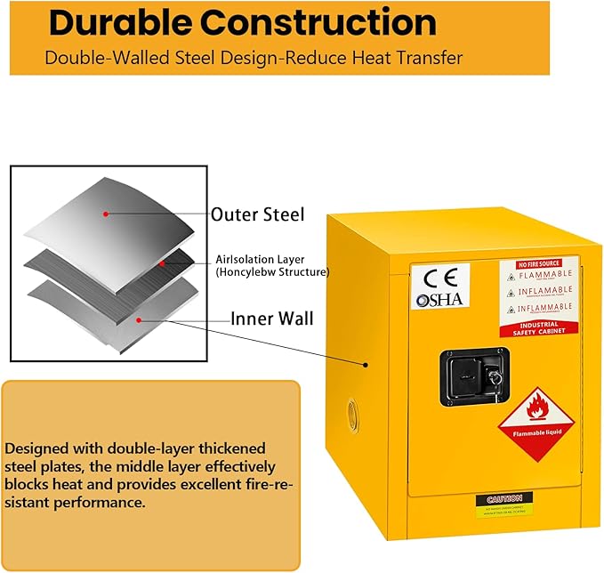 12 Gallon Safety Storage Flammable Cabinet, Adjustable Shelf Galvanized Steel 3 Point Locker Flammable Storage Cabinet, for Commercial, Industrial and Lab
