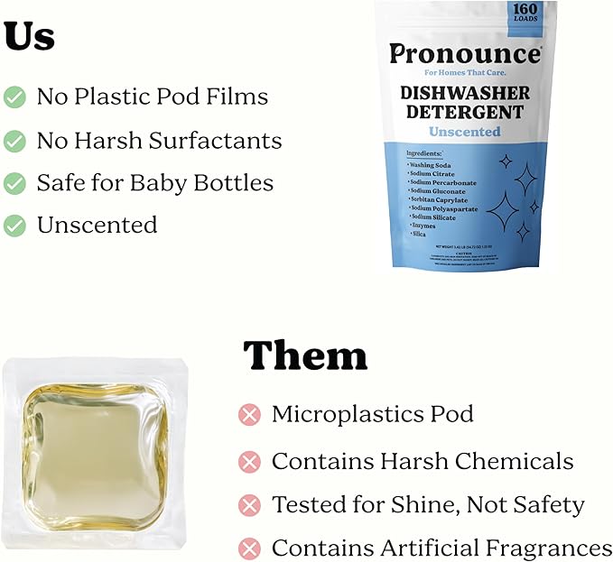 Pronounce Dishwasher Detergent - Cleaner Ingredients, Fragrance Free - Ultra Concentrated Dish Powder, Cuts Grease and Grime, Dishwasher Pods Alternative (Residue-Free). (160 Loads, Unscented)