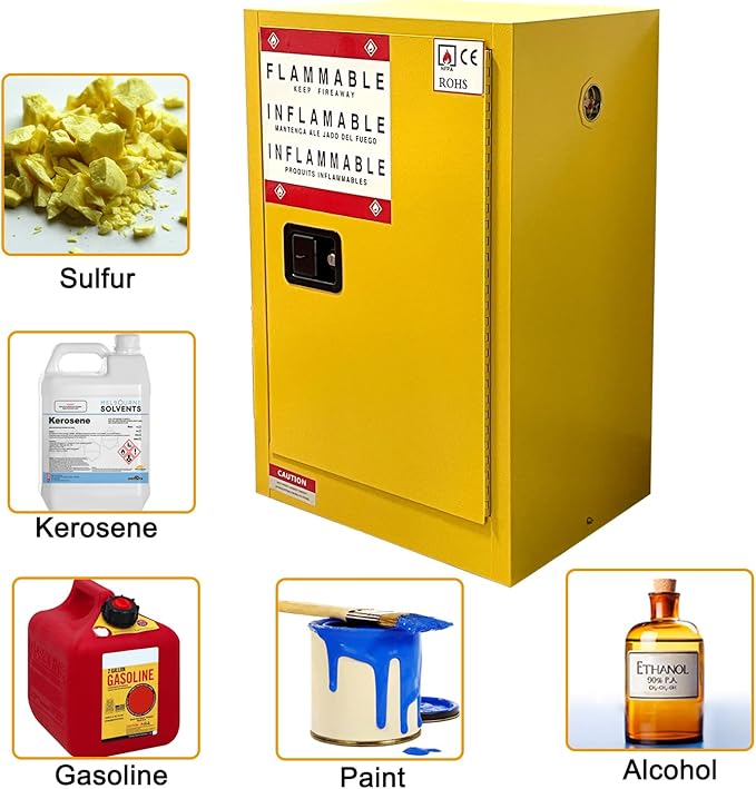 Hazardous Storage Cabinet, 23.2" W x 18.1" D x 35.3" H, Suitable for Storing up to 24 Gallons, Chemical Fireproof Cabinet, Featuring 2 Adjustable Shelves, Designed for Industrial Applications