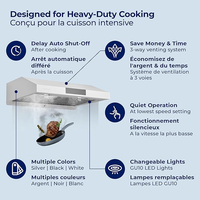Hauslane Range Hood 30 Inch - Under Cabinet Range Hood 30" Stainless Steel Kitchen Hood, Vent Hood 30 Inches, Stove Vent Hood for Kitchen, Vent Hoods 30 Inch with LED - Chef Series PS18