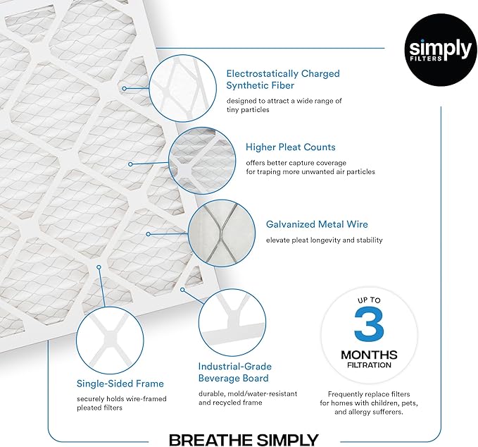Simply 10x20x1 Air Filter, MERV 8, 6 Pack, For Home AC Furnace & HVAC (Actual Size: 9.75"x19.75"x0.75") DUST, Pet, & Allergy Control