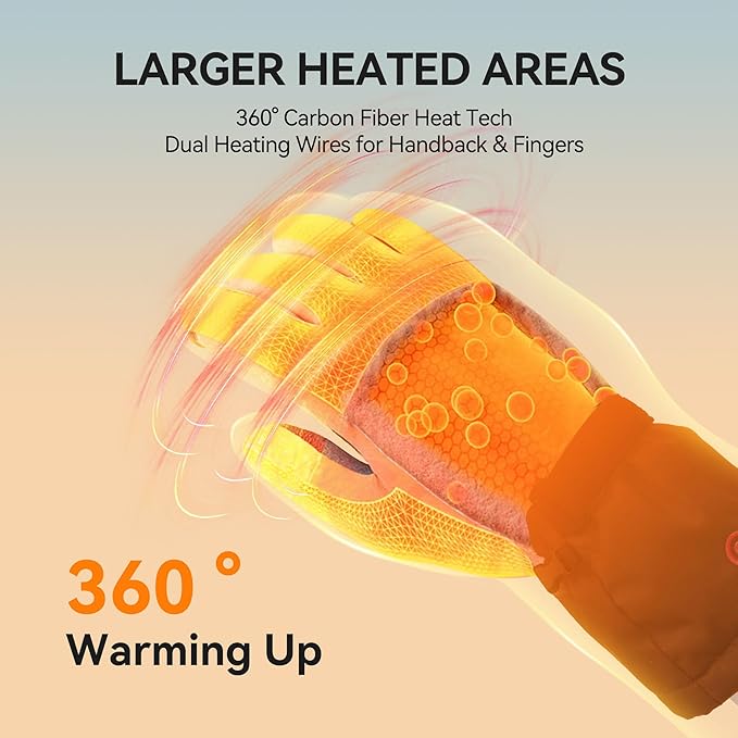 SAVIOR HEAT Heated Gloves for Men Women, Rechargeable Electric Heated Leather Skiing and Snowboarding Gloves